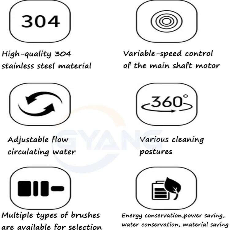 Best Value Uv Shoes Washing Ba - đánh giá và giá Shoe Brush